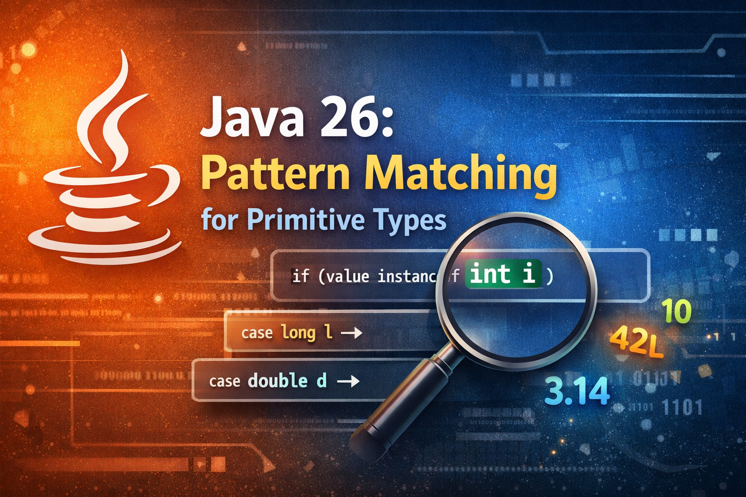 Java 26: Pattern Matching for Primitive Types Java 26 Primitive Pattern Matching